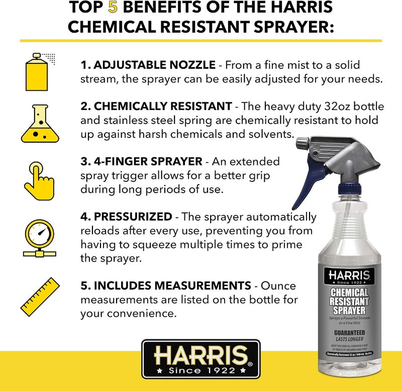 Harris Chemically Resistant Professional Spray Bottle, 32oz (1-Pack) - Image 2