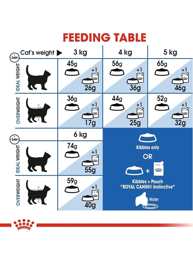ROYAL CANIN رويال كانين فهن تغذية صحية للقطط داخل المنزل 4Kg طعام جاف للقطط - Image 3