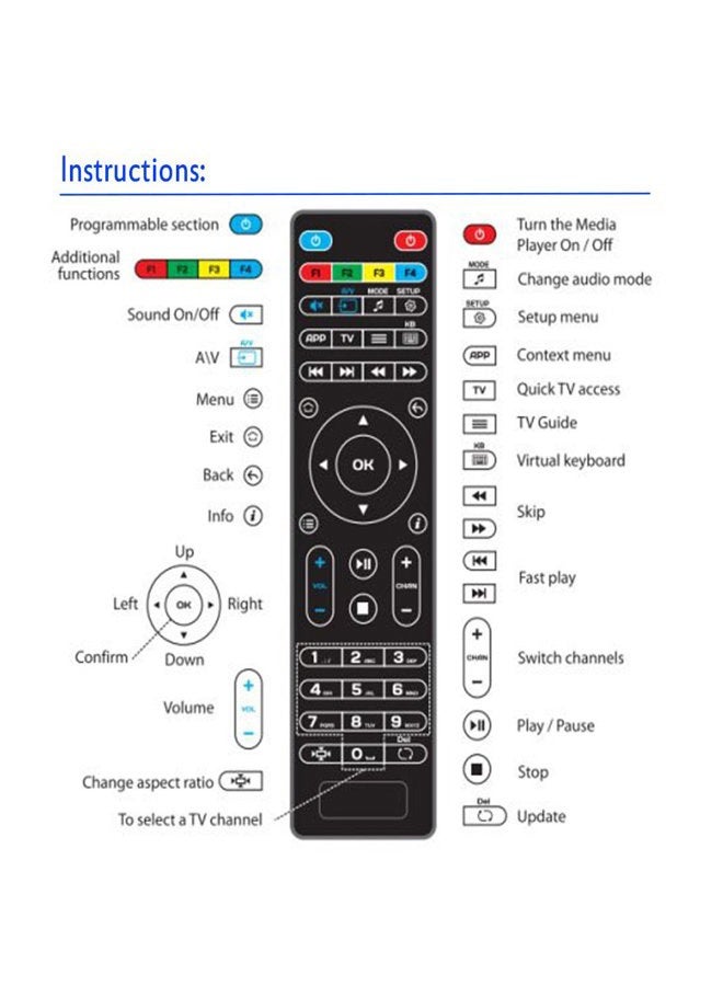 Amiroko Replacement Remote Control for MAG254 MAG250 255/256 / 257/260 / 275/349 / 350/351 / 352 OTT Tv Box IPTV Set-Top Box, Black - Image 5