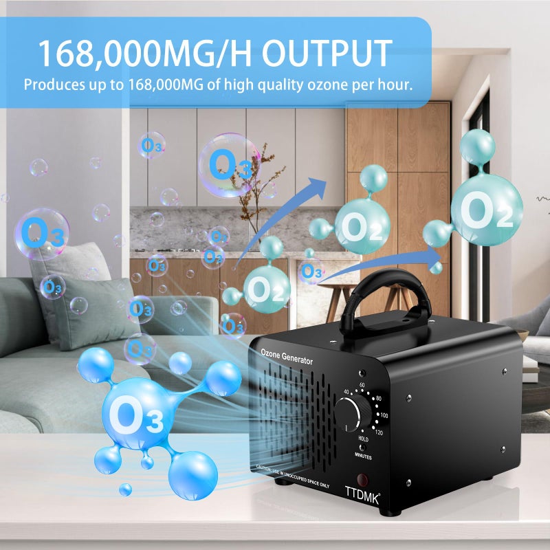 TTDMK Ozone Generator 168,000mg/h, Commercial Ozone Machine Odor Removal, High Capacity Ozone Machine, Home Ozone Generator for Car, Home, Smoke, Pet, etc (Black) - by TTDMK - Image 2