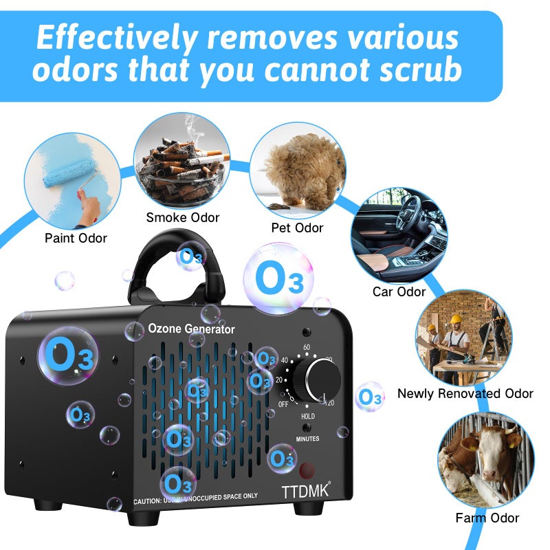 TTDMK Ozone Generator 168,000mg/h, Commercial Ozone Machine Odor Removal, High Capacity Ozone Machine, Home Ozone Generator for Car, Home, Smoke, Pet, etc (Black) - by TTDMK - Image 3