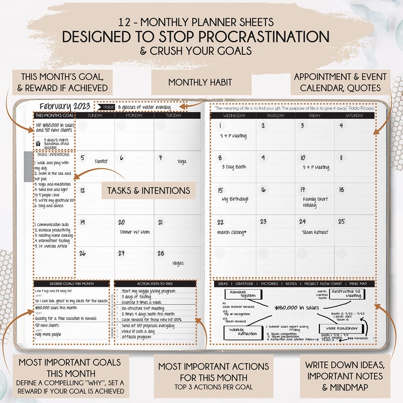 Freedom Mastery Life Mastery Planner - A 12 Month Journey to Crush Your Goals, Increase Productivity, Passion, Success & Happiness - Weekly & Monthly Life Planner, Habit-Tracker, Gratitude Journal & Organizer - Image 4