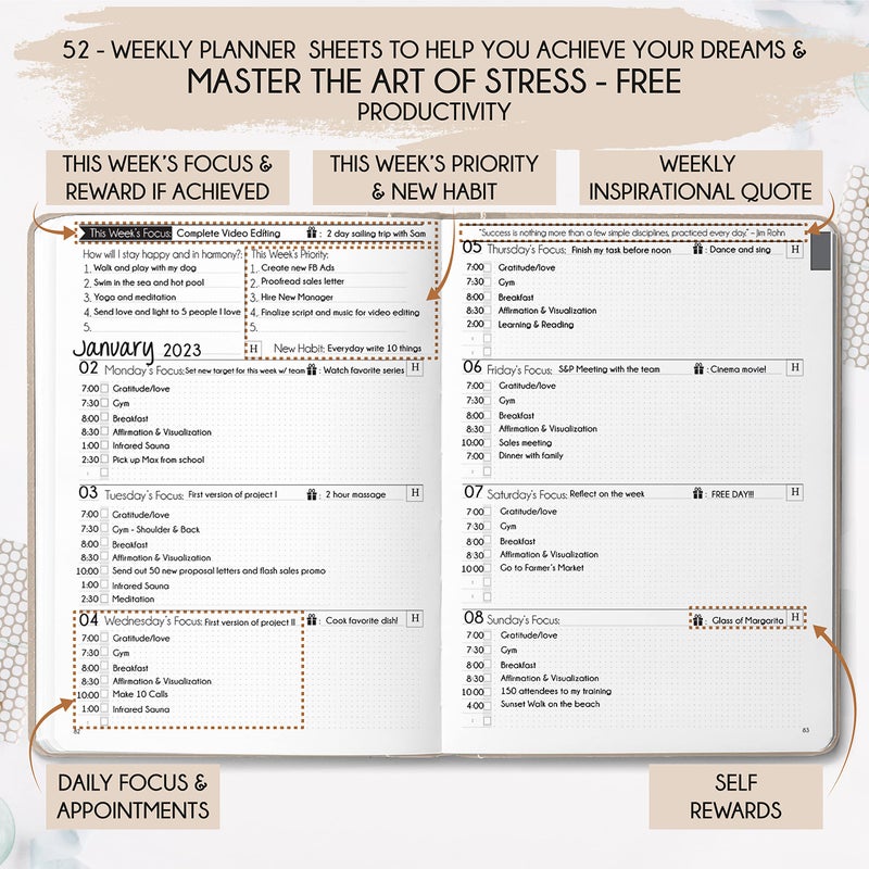 Freedom Mastery Life Mastery Planner - A 12 Month Journey to Crush Your Goals, Increase Productivity, Passion, Success & Happiness - Weekly & Monthly Life Planner, Habit-Tracker, Gratitude Journal & Organizer - Image 3