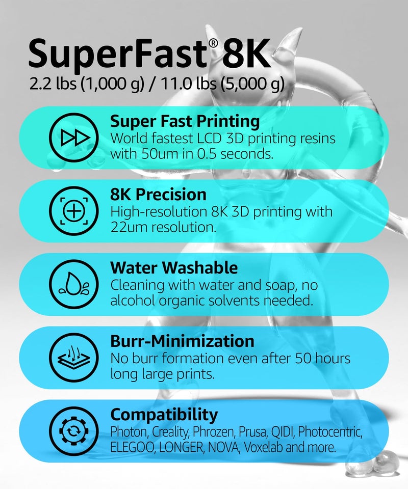3DMaterials SuperFast 8K 3D Printer Resin Water Washable, 50um Print in 0.5 sec, Made in Korea by 3DMaterials (5000g, Clear) - Image 2