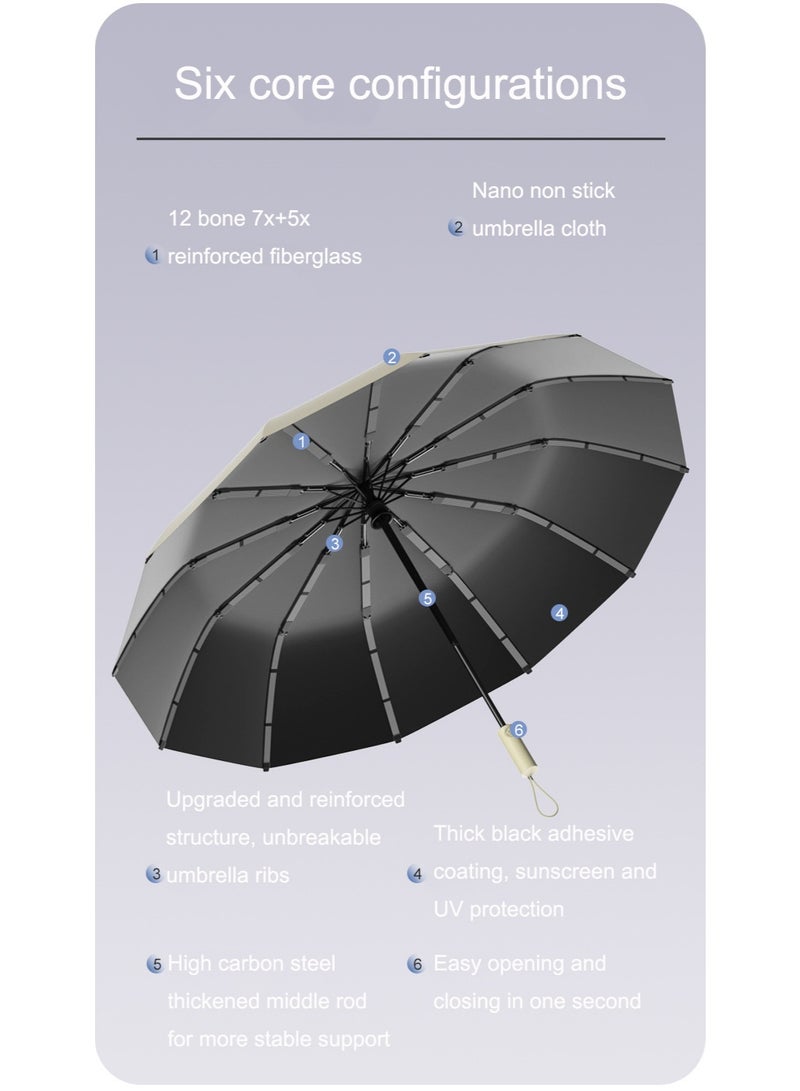 BAODINI Fully automatic umbrella, one click retractable, enlarged, thickened, reinforced, men's and women's high-end rain and rain dual-use three fold retractable umbrella - Image 3