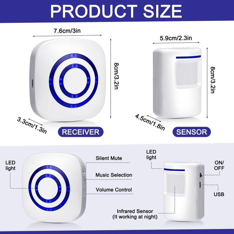Mimorou Motion Sensor Alarm Wireless Driveway Alarm Indoor Home Motion Detector Long Range Security Alert Monitor System with 6 Sensor and 3 Receiver, 38 Chime Tunes and LED Indicators - Image 2