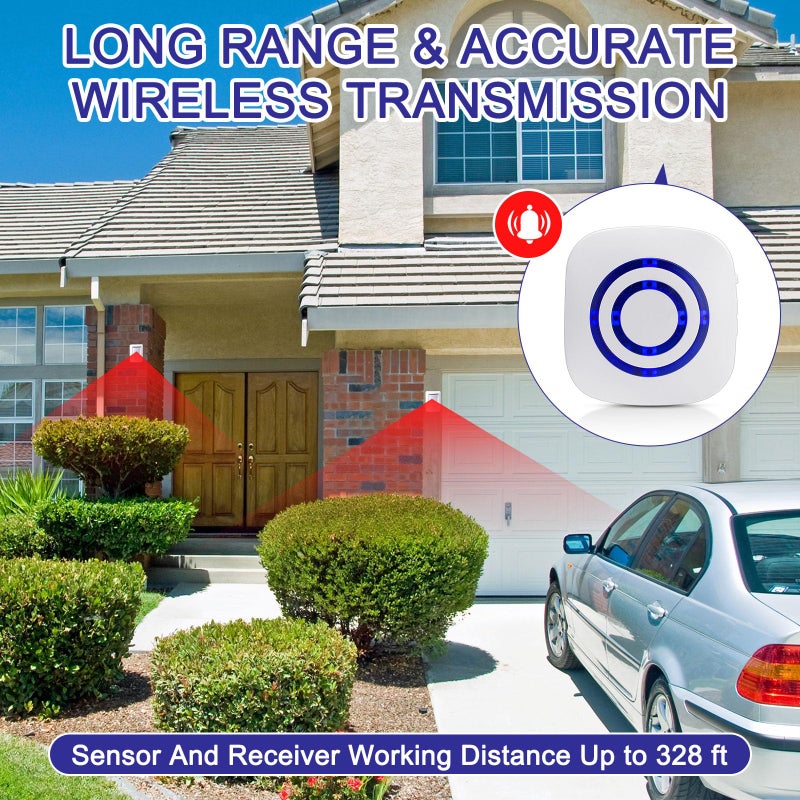 Mimorou Motion Sensor Alarm Wireless Driveway Alarm Indoor Home Motion Detector Long Range Security Alert Monitor System with 6 Sensor and 3 Receiver, 38 Chime Tunes and LED Indicators - Image 5