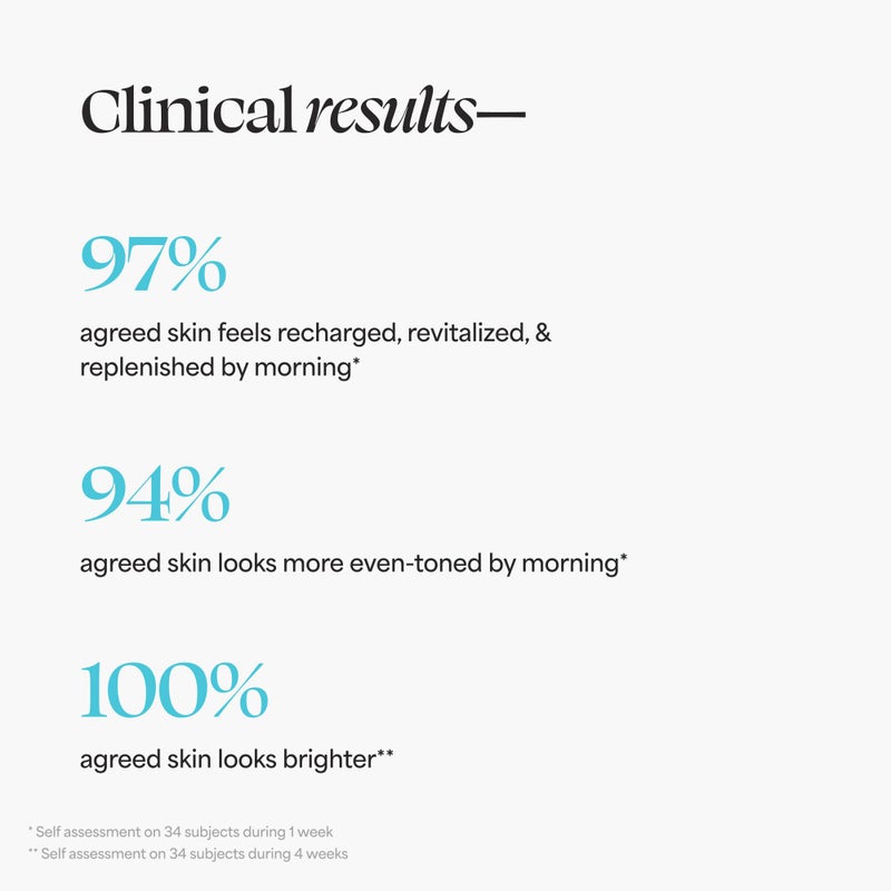 TULA Skin Care Bedtime - Bright Vita-Chargeâ„¢ Overnight Brightening Treatment, Vitamin C & Niacinamide help Even Skin Tone & Texture, 1.7fl oz - Image 5