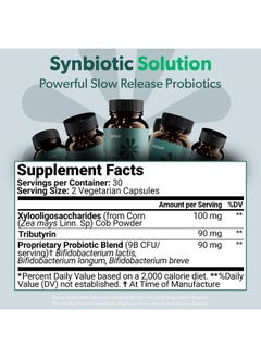 Bioma Probiotics for Digestive Health, 3 in 1 Gut Health Probiotics and Prebiotics/Postbiotics, Slow Release Synbiotic Probiotic Capsules for Complete Gut Harmony Probiotic Multi Enzyme (60 Caps)  - Image 4