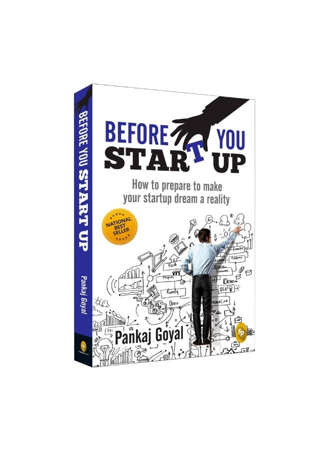 null - Before you start up: how to prepare to make your startup dream a reality - Image 1