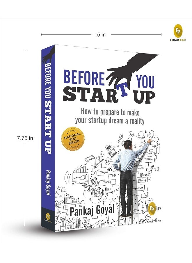 null - Before you start up: how to prepare to make your startup dream a reality - Image 1