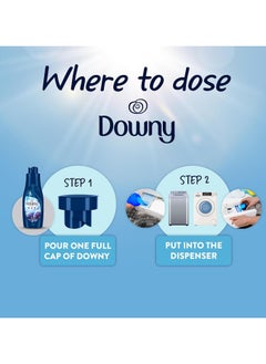 Downy Downy Concentrate Fabric Softener Valley Dew, 3 x 1L  - Image 3
