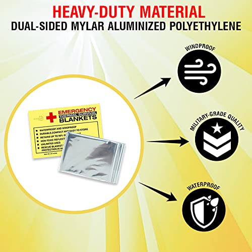 RAYWER (4 Pack Emergency Thermal Survival Blankets, Mylar Blankets for Outdoor, Camping, Hiking, Survival, Large Silver Thermal Sheets, Heavy Duty Gear (4 pcs, Size 84x52) - Image 3