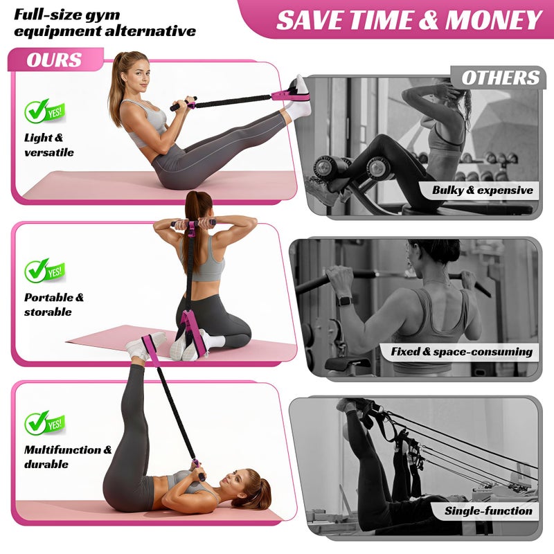 HOXWC Upgraded Multifunction Pedal Resistance Band with Handle, 50LBS Thickened Resistance Bands for Core/ABS, Arm, Waist, Abdomen, Leg Workout, Portable Sit Up Exercise Equipment for Women - Image 5