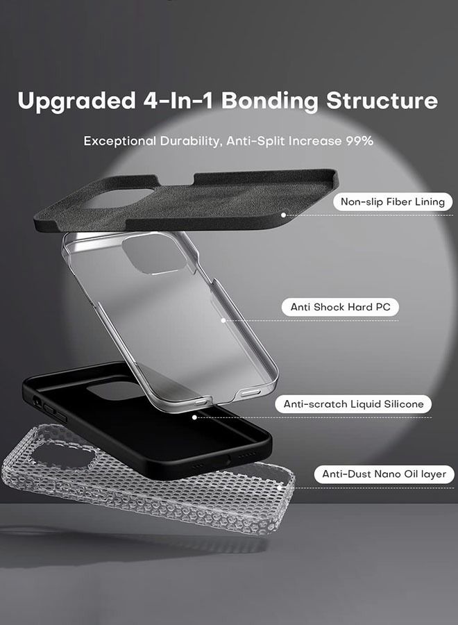 Motim 5 in 1 Silicone Phone Case  +2 Lens Film +2 Screen Film Compatible for iPhone 14 Pro Drop Protection Soft Cover Shockproof Slim Case - Image 2