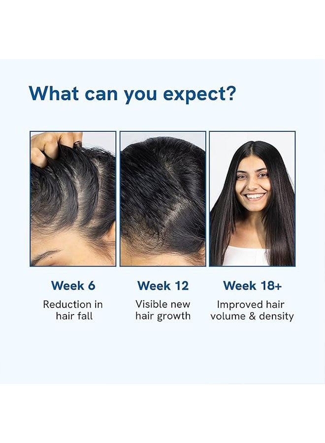 Be Bodywise Hair Growth Serum Roll On, Thicker and Stronger Hair, Prevents Hair Fall and Stimulates Follicles for All Hair Types, 25ml - Image 4