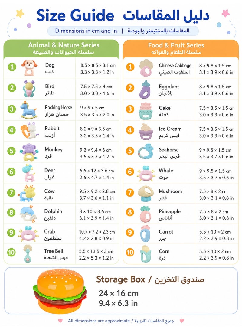 مجموعة عضاضات أطفال مكونة من 20 قطعة مع علبة تخزين على شكل هامبرغر، ألعاب تسنين سيليكون خالية من مادة BPA لحديثي الولادة، ألعاب مضغ ناعمة لتخفيف آلام اللثة، ألعاب حسية سهلة الإمساك للأطفال الرضع من عمر 0 ​​إلى 12 شهرًا، أشكال حلويات لطيفة على شكل حيوانات وفواكه. - Image 3
