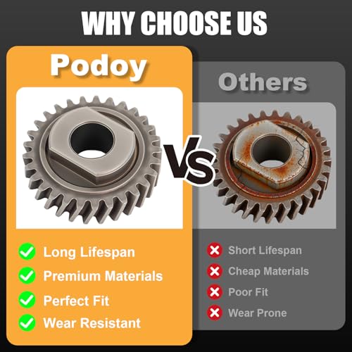 Podoy W11086780 Worm Gear Replace 9703543, 9706529 for compatible with Kitchen Aid Mixer W10916068, WP9706529 Include 9703680 Circlip - Image 3