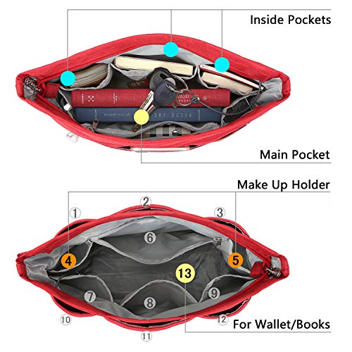 VANCORE Purse Bag Organizer Insert with 13 Pockets, Handbag and Tote Bag Inside Shaper with Zipper (Red, Medium) - Image 2