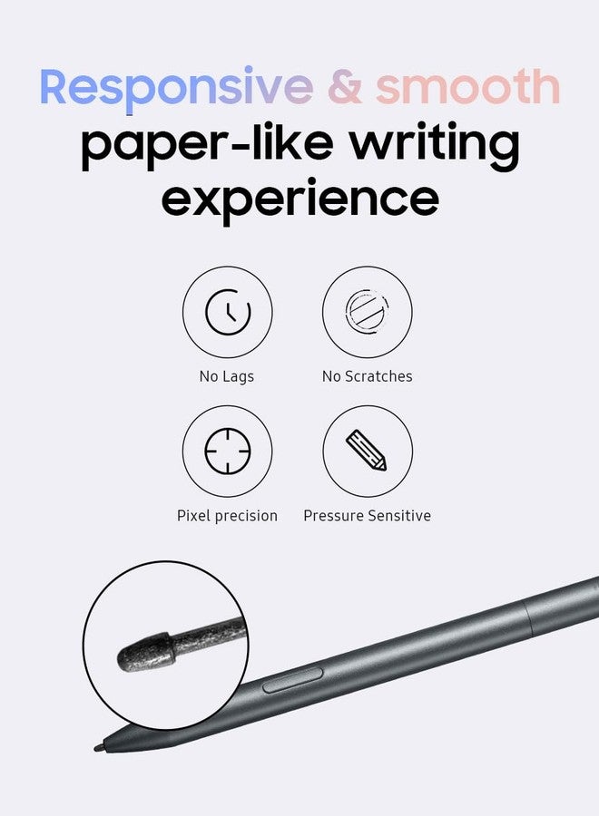 iFLYTEK 5Pcs Pen Refills for iFLYTEK AINOTE Air 2 Note-Taking Tablet, Writing Tablet Pen Tips for iFLYTEK Stylus Pen, Replacement Tips Clip with Built-in Tool for Install and Remove - Image 4