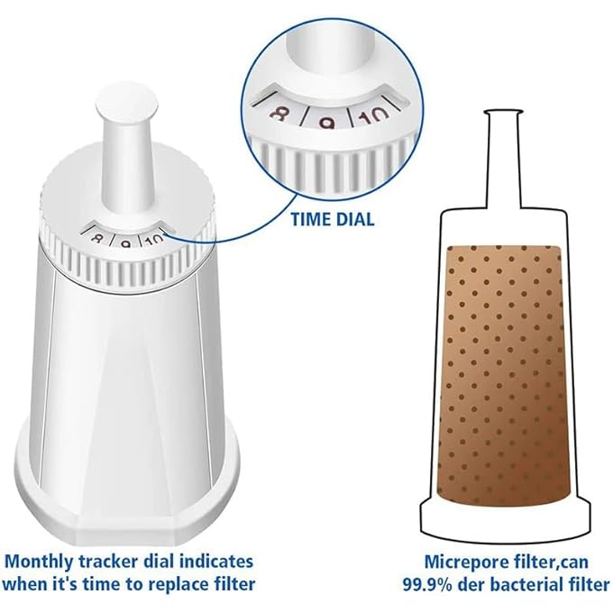 كاريسوريس عبوة من فلتر مياه بديل متوافق مع ماكينة صنع قهوة الإسبريسو Breville Sage Claro Swiss لماكينة Oracle Barista Bambino Bes880 Bes878 Bes920 Bes980Bes990Part Bes008Wht0Nuc1 - Image 5