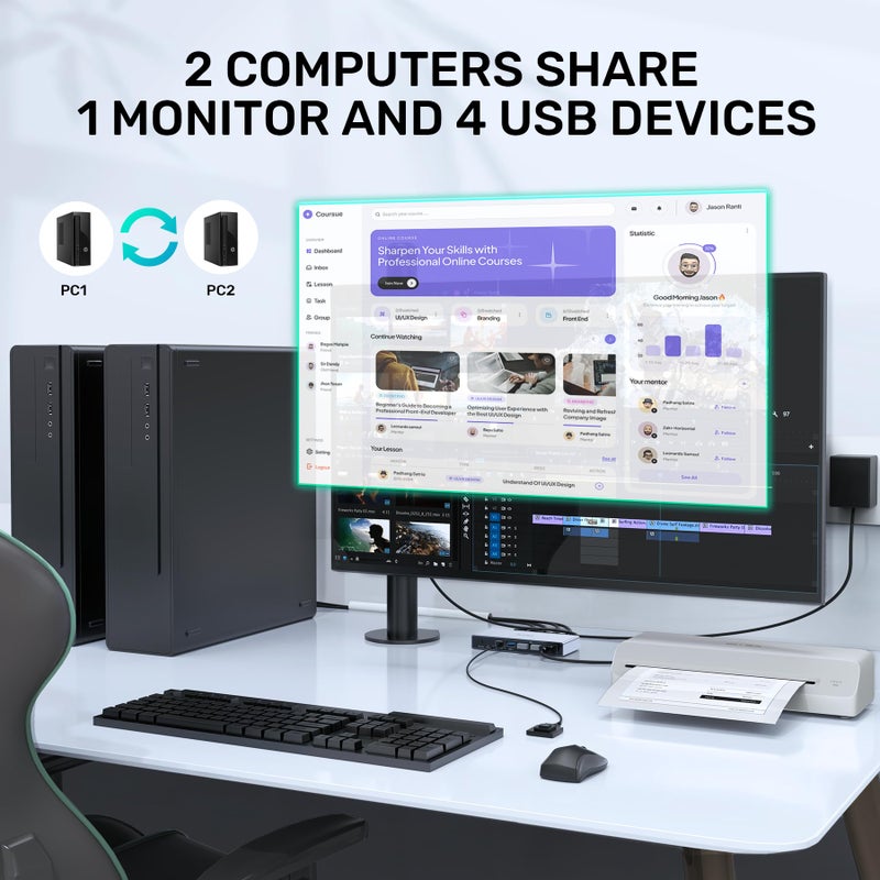SUIDEK HDMI KVM Switch 1 Monitor 2 Computers, 4K@60Hz USB 3.0 KVM Switcher with 4 USB Ports for 2 Computers Share Keyboard Mouse Printer, Include Desktop Controller, and Power Adapter - Image 3