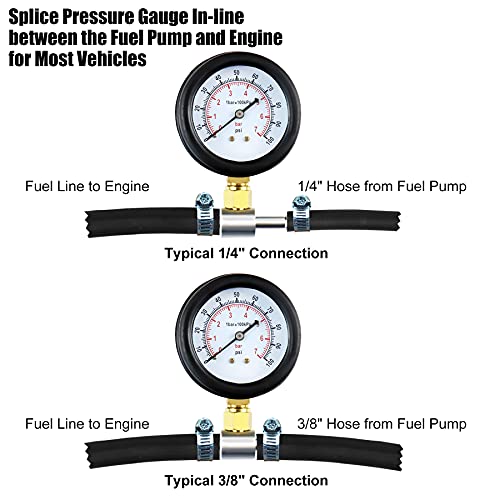 JIFETOR Fuel Injection Pump Pressure Tester Gauge Kit, Car Gasoline Gas Fuel Oil Injector Test Manometer Tool Set 0-100PSI, Universal for Auto Truck SUV Motorcycle ATV RV - Image 4