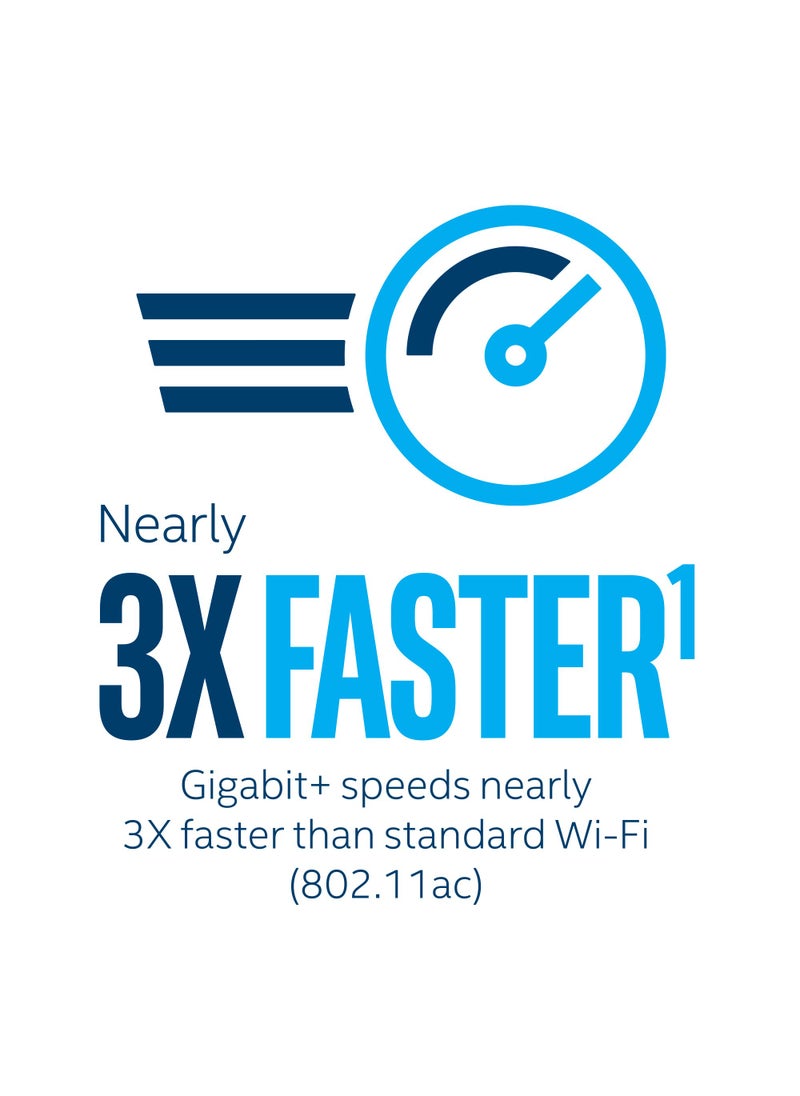 Intel Intel Wi-Fi 6 (Gig+) Desktop Kit, AX200, 2230, 2x2 AX+BT, vPro®  - Image 3