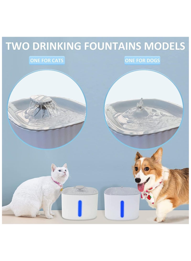 Cool Baby COOLBABY Cat Water Fountain Pet Fountain with Water Filter for Cat Dog Water Drinking 3L Automatic Pet Water Dispenser - Image 4