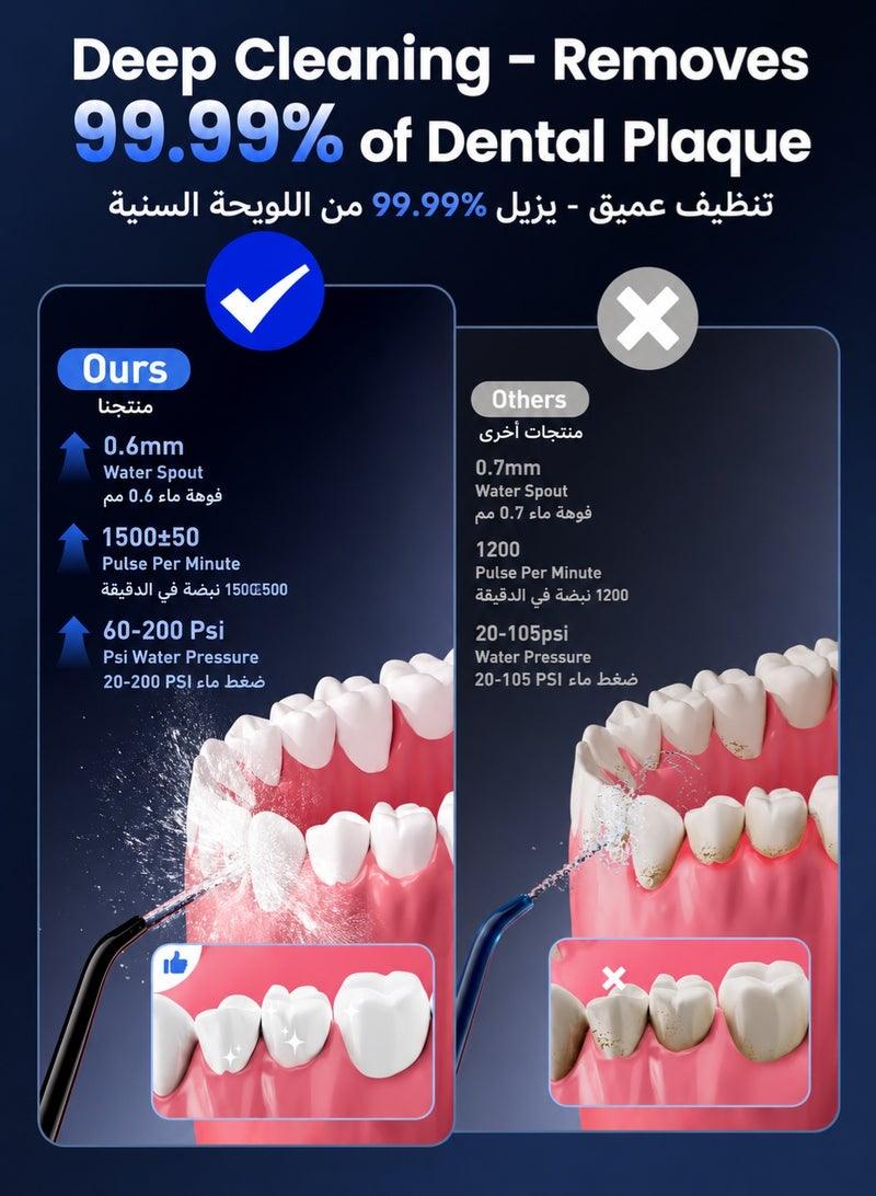 Bitvae Water Flosser for Teeth Cleaning and Flossing, 3 Modes Rechargeable Cordless Oral Irrigator 380ml Water Tank Teeth Cleaner, IPX7 Waterproof Portable Electric Dentel Flossers for Home and Travel,Black - Image 2