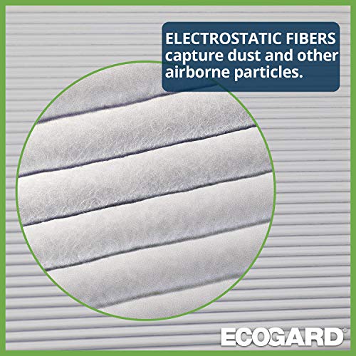 ECOGARD XC26185 Cabin Air Filter Fits 2021-2024 Ram 700, 2017-2024 ProMaster Rapid, 2017-2024 Fiat Mobi, 2023-2025 Pulse, 2021-2024 Argo, 2024-2025 Fastback, 2011-2019 500, 2013-2020 Uno - Image 5