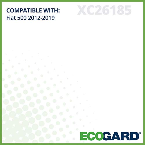 ECOGARD XC26185 Cabin Air Filter Fits 2021-2024 Ram 700, 2017-2024 ProMaster Rapid, 2017-2024 Fiat Mobi, 2023-2025 Pulse, 2021-2024 Argo, 2024-2025 Fastback, 2011-2019 500, 2013-2020 Uno - Image 3