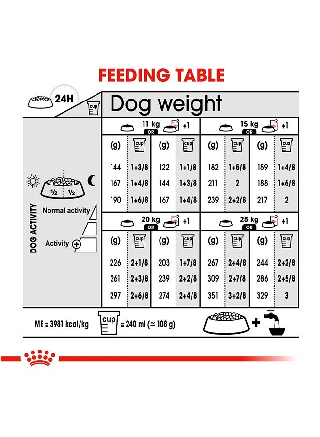 رويال كانين العناية بالكلاب المتوسطة Dermacomfort - 12 كجم - Image 4