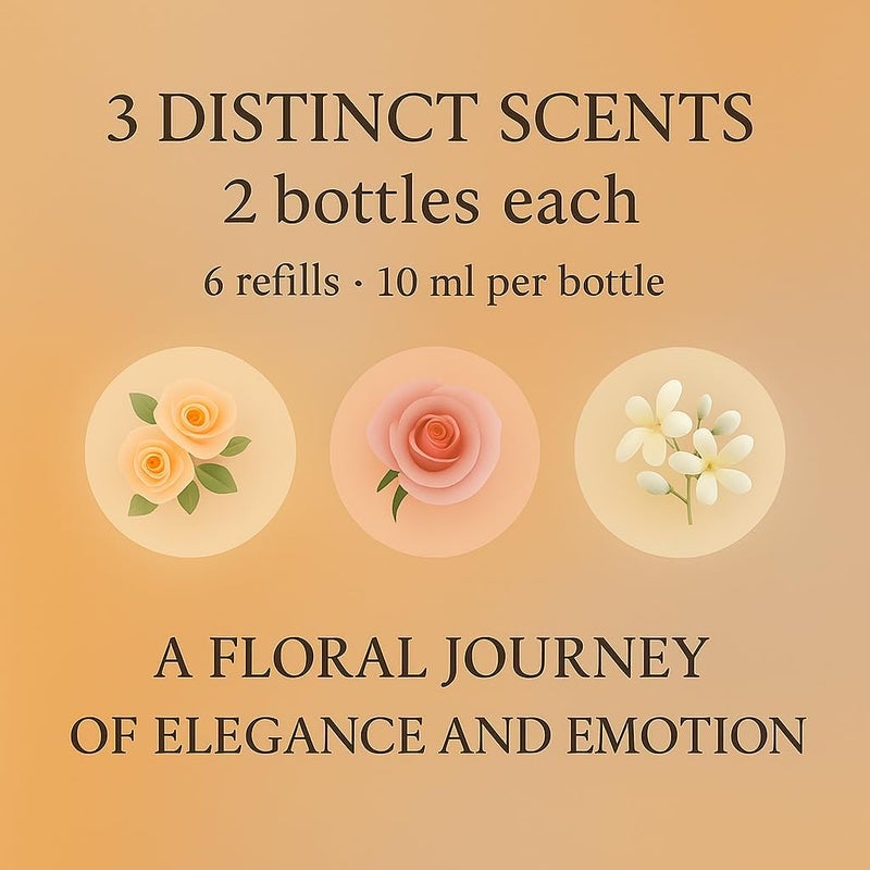مجموعة إعادة تعبئة سائل معطر السيارة 6 × 10 مل – تجربة عطر رومانسية – إعادة تعبئة معطر السيارة الذكي – إعادة تعبئة عطر السيارة – إعادة تعبئة ناشر العطر للسيارة - Image 3