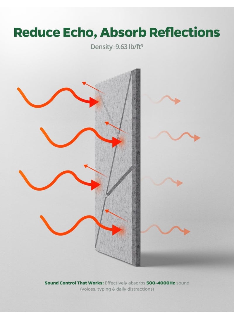 INSIJAM 12 Pack Acoustic Wall Panels with Self-Adhesive 30CM x 30CM Sound Proof Foam Panels  Decorative Soundproof Wall Panels Sound Proof Absorbing Tiles for Office Recording Studio Game Room Pared - Image 3