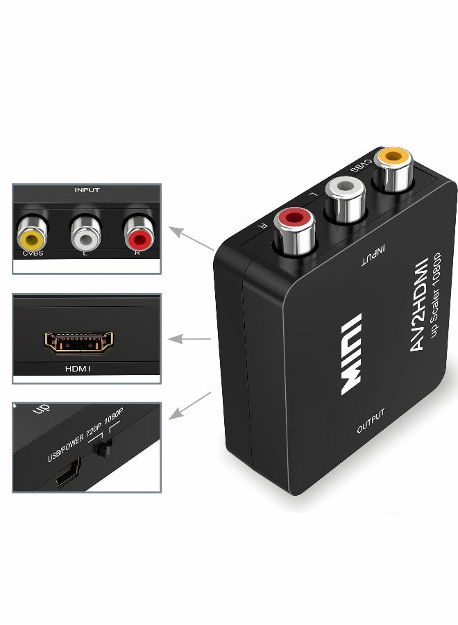RCA to HDMI, AV to HDMI Converter, 1080P Mini RCA Composite CVBS Video Audio Converter Adapter Supporting PAL/NTSC - Image 5