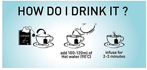 Girnar Combo of Green Tea Detox and Lemon & Honey (36TB) - Image 2