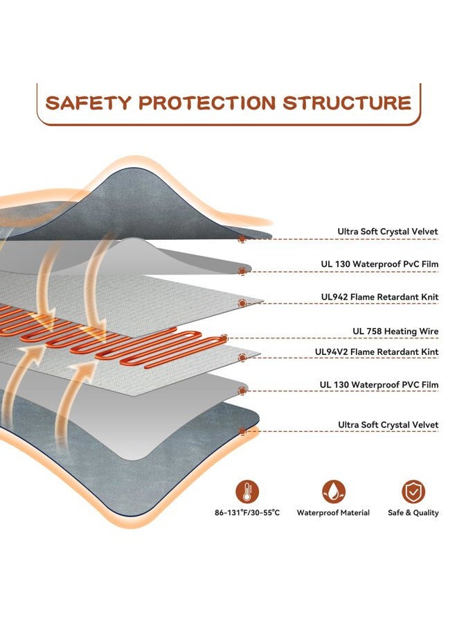 AFDUV Pet Heating Pads for Cats & Dogs Outdoor, 17.7 * 17.7inches Puppy Cat Heating Pad Bed Mat Outdoor Waterprooof, Heated Dog Blanket Bed Outside, Gifts for Cats Puppy in Winter - Image 4