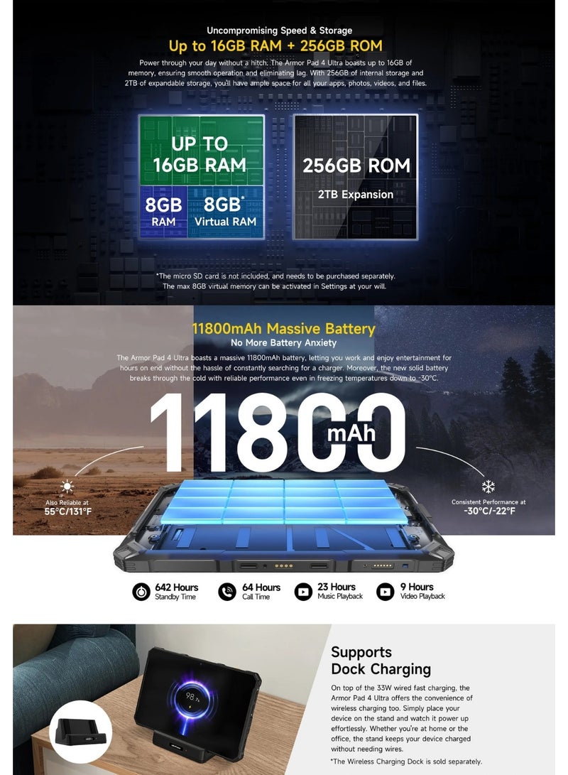 أوليفون Ulefone Armor Pad 4 Ultra 5G Rugged Tablet | 10.36" FHD+ Display | MediaTek Dimensity 6300 | 8GB RAM + 256GB ROM | 11800mAh Battery | 50MP Camera | 32MP Front | IP68/IP69K | Android Tablet - Image 4
