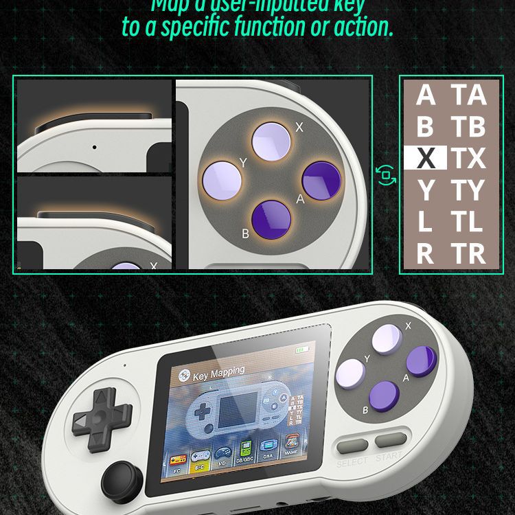 جهاز ألعاب محمول جديد Sf2000 كلاسيكي ريترو Gba أركيد محمول مزدوج ميني - Image 5