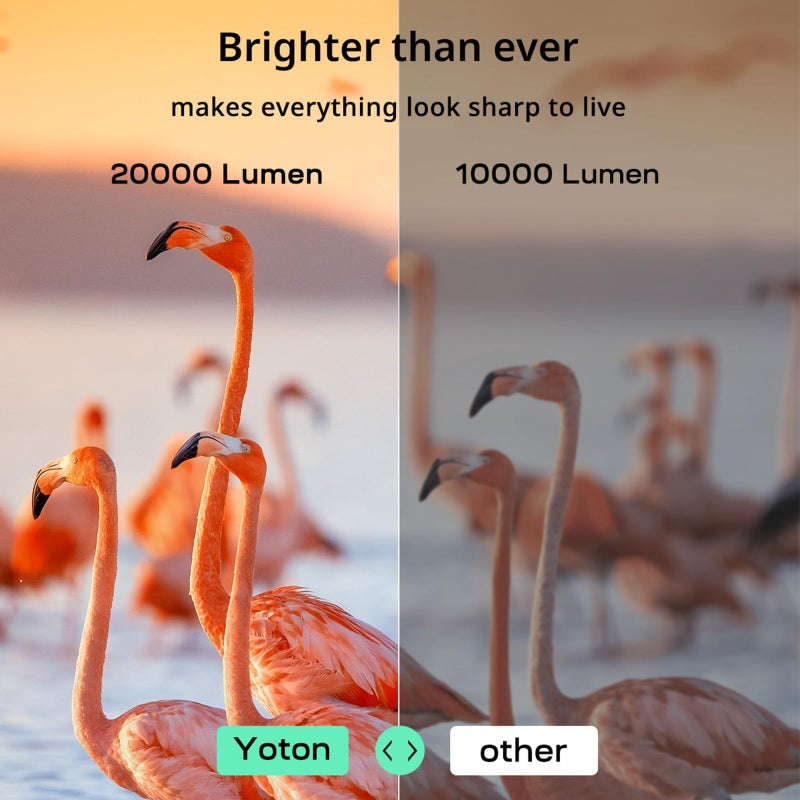 YOTON Y9 Netflix Projector with wifi and bluetooth, Portable Projector 4K support 20000 lumens with zoom, 2024 Upgraded movie projector with Netflix/Prime Video/YouTube/Hulu/Dolby - Image 3