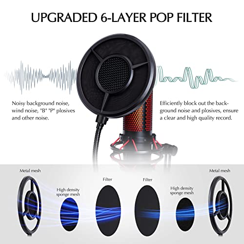 SUNMON Mic Pop Filter for HyperX QuadCast、Blue Yeti and Other Gaming Microphone, Dual Layered Wind Pop Screen with Flexible 360° Gooseneck Clip Stabilizing Arm for Recording, Singing - Image 2