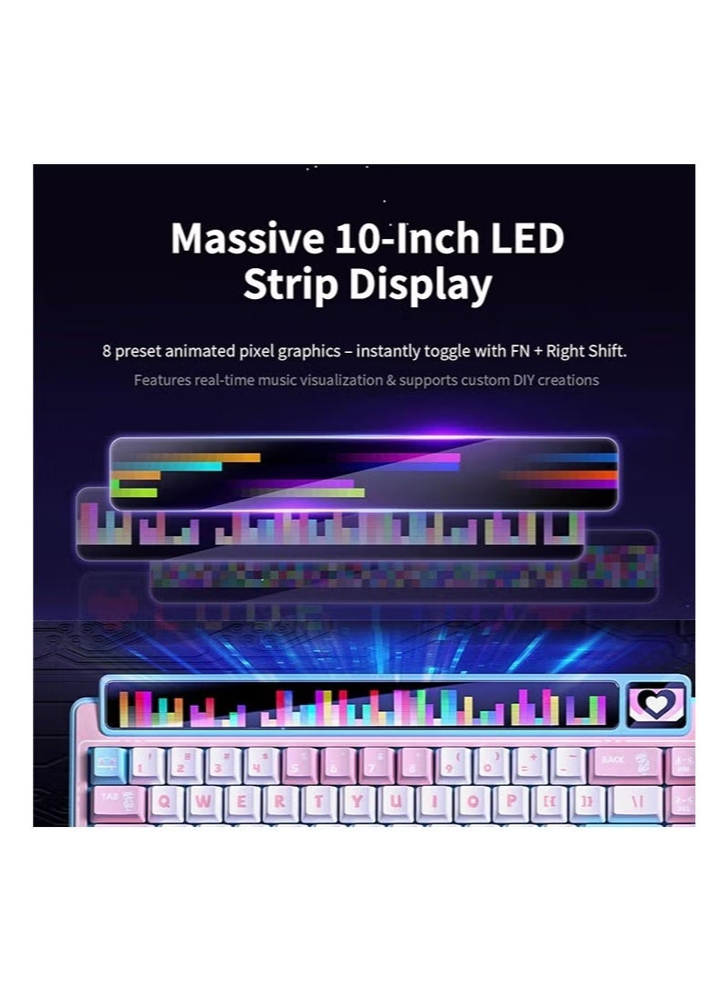 Leobog AMG65 Mechanical Gaming Keyboard with Dual Display, 65% Wireless Small Custom Keyboard RGB,Bluetooth/2.4G/Wired, Rapid Trigger, Hot Swappable for Windows Laptop PC Mac - Pink/Blue - Image 3