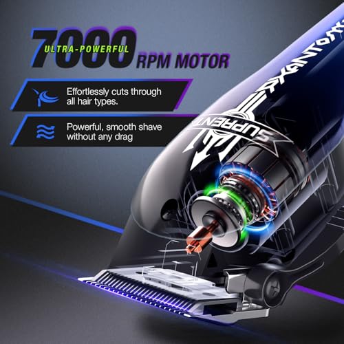 SUPRENT Hair Clippers for Men, Cordless Hair Clippers Set with Type-C Rechargeable, 7000 RPM Powerful Haircutting Clippers - Image 2