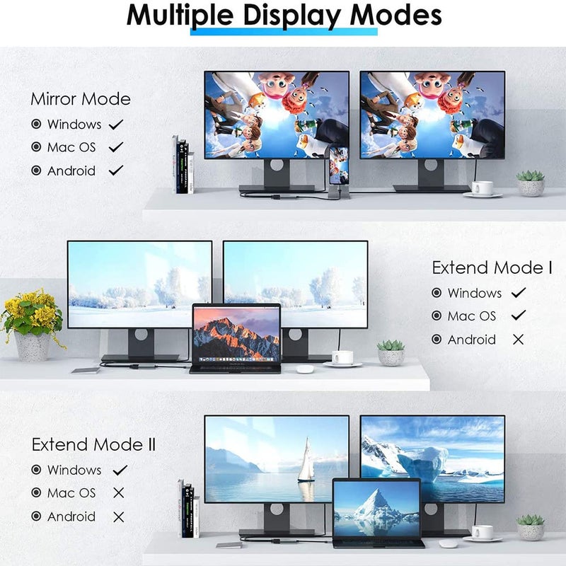 Tobo USB C to Dual HDMI Adapter USB Type C to Dual Monitor HDMI Adapter 4K@60HZ Compatible wth Mac-Book Pro 2020-2016,Mac-bok Air 2020-2018,Chrom-bok Pixel,720/730,Surface (2-in-1) - TD-310TC - Image 5