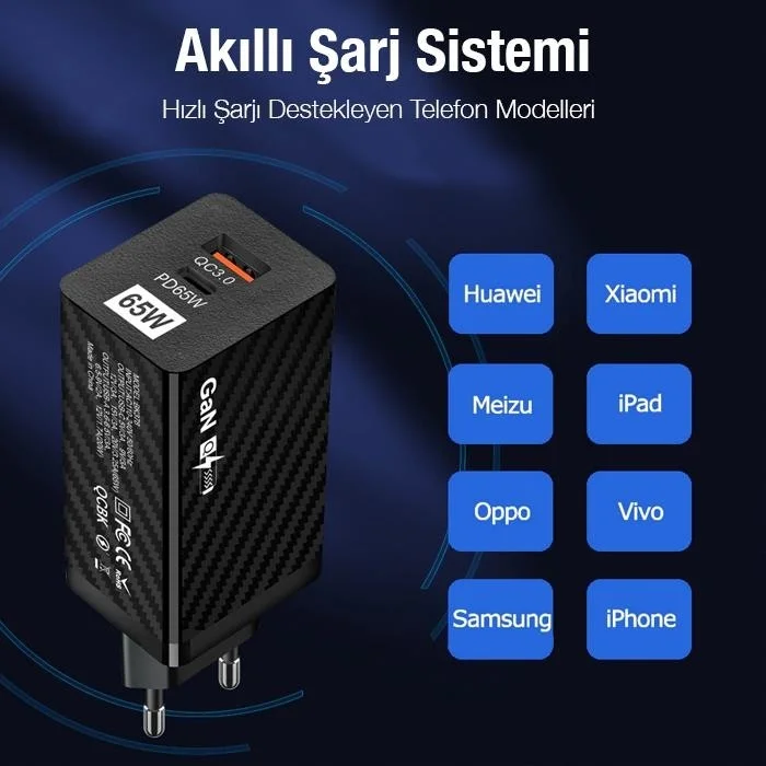 بولهاموبيل Polham Gan 65W Ultra Fast Phone and Tablet Charger Adapter, 1 Pd Type 65W, 1 USB 3.0 Header