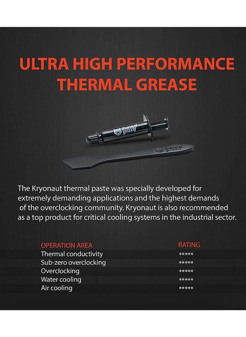 Thermal Grizzly - Kryonaut The High Performance Thermal Paste for Cooling All Processors, Graphics Cards and Heat Sinks in Computers and Consoles (1 Gram) - Image 1