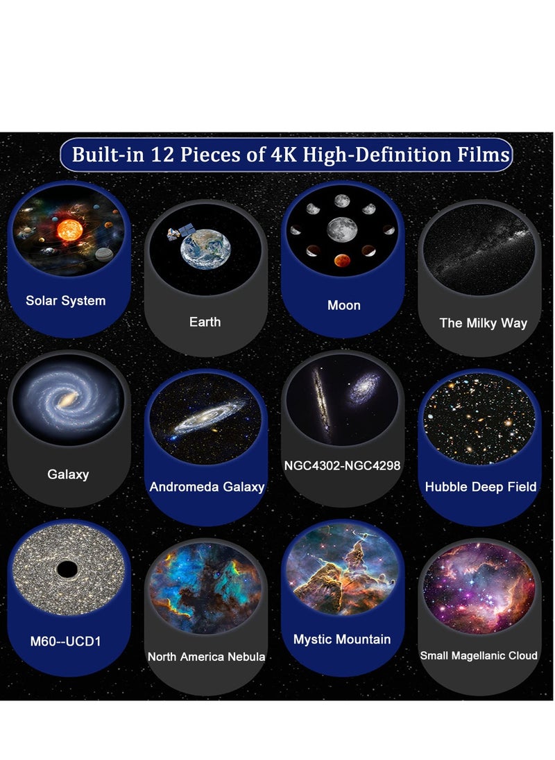 Joshberg - 12 in 1 Star Night Light Planetarium Projector 360 Degree Rotating Galaxy Projector with 12 Solar System Discs - Image 1