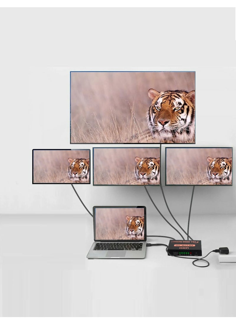 HDMI Splitter 1 In 4 Out – High-Quality 4K Ultra HD, 3D, 1080p, 2160p – Duplicates One Source to Four Displays Simultaneously
