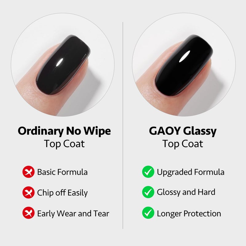 GAOY 2 Pcs 16ml No Wipe Gel Top Coat, Glassy Clear Gel Top Coat, High Gloss Finish for UV Light Cure Nail Polish - Image 3